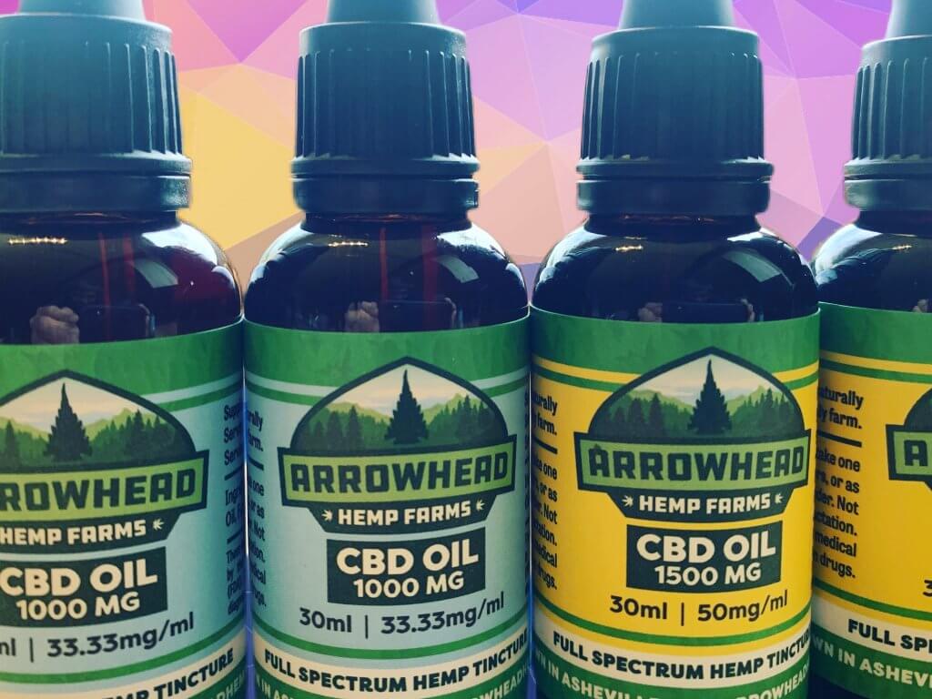 Full Spectrum Tinctures